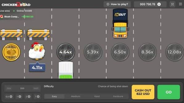 Disfruta de Chicken Road Gratis y Descubre sus Beneficios Disfruta de Chicken Road Gratis y Descubre sus Beneficios